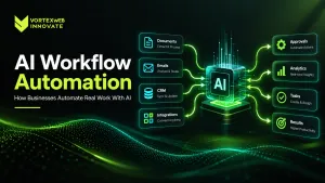 AI workflow automation