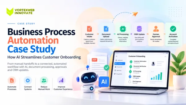 business process automation 